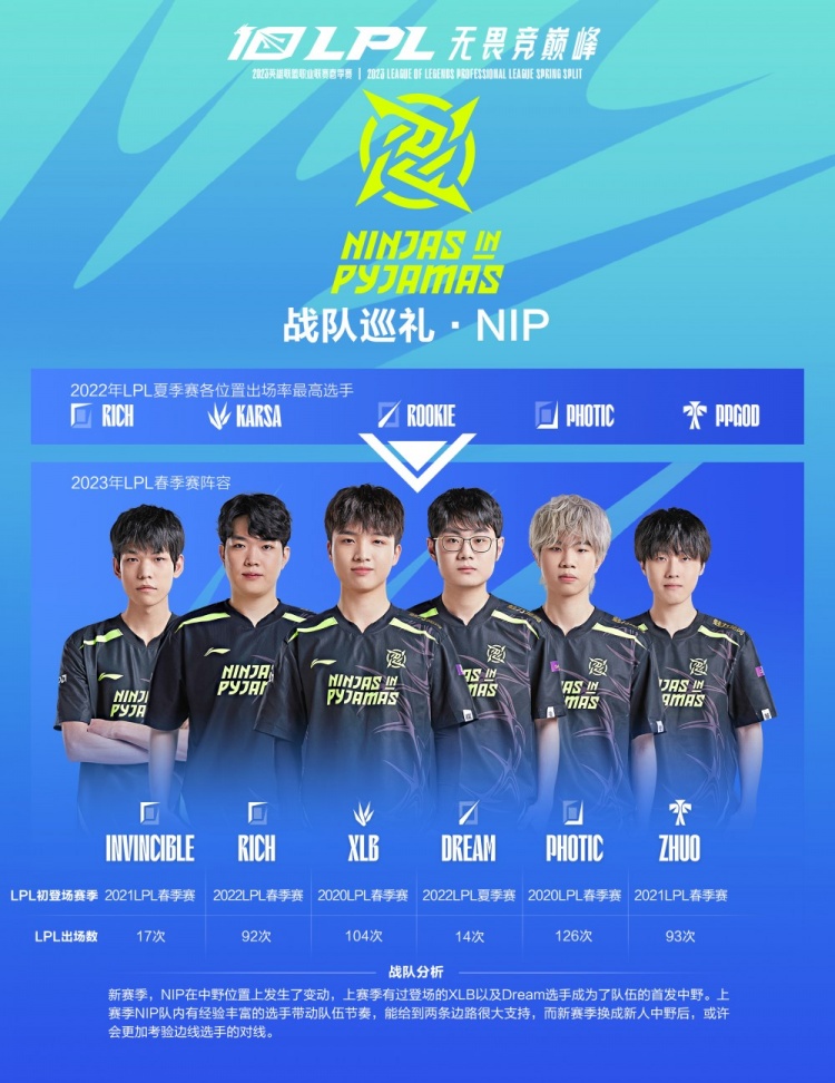 到文化的多 到文化的多