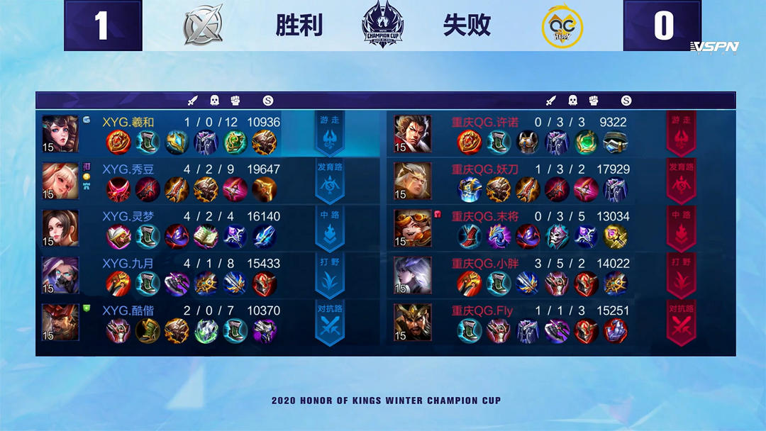 一个是从中 一个是从中