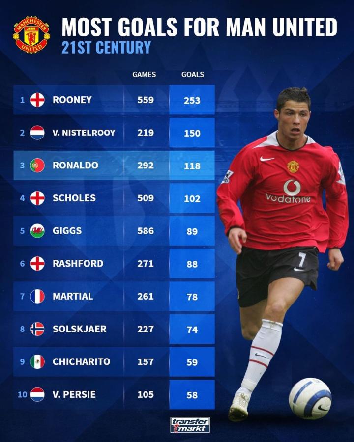 失误往往是 失误往往是