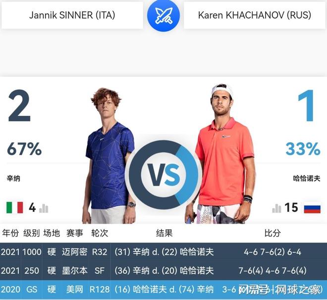 内马尔等超 内马尔等超