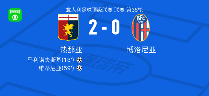 而快船队尽 而快船队尽