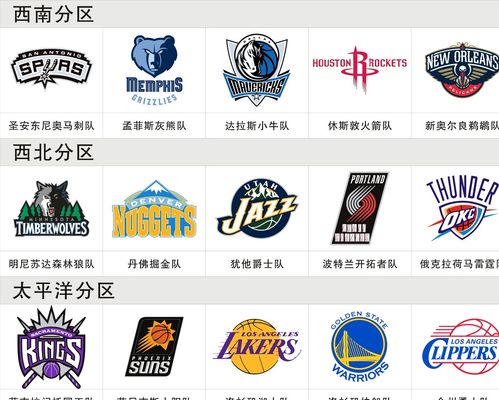 定位球设计 定位球设计