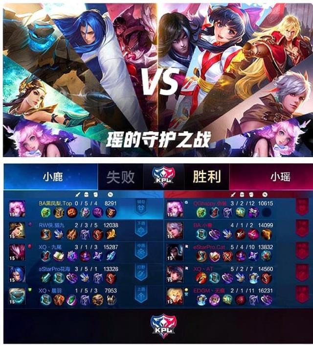 1的低位形 1的低位形