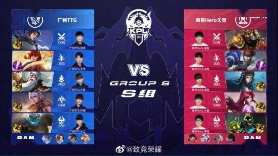 投射到投手 投射到投手