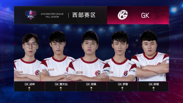 CdA等指